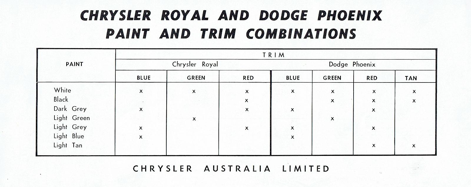 1960 Chrysler Royal - Dodge Phoenix Colours Page 2